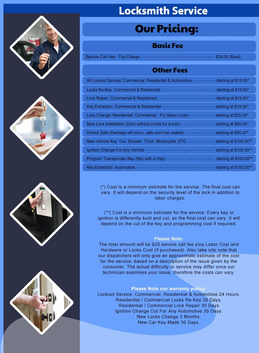 Union Locksmith Store Pittsburgh, PA 412-595-9376